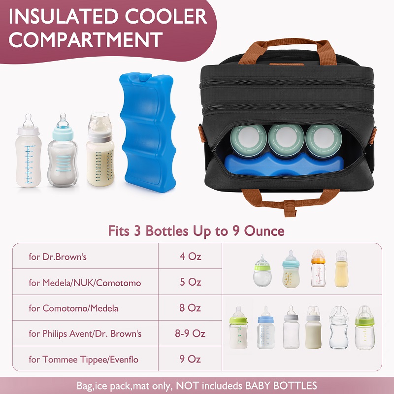 Detachable Breast Pump Bag wit - Food Storage In Cooler บทวิจารณ์และราคา